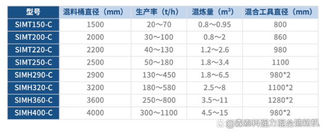 尊龙凯时人生就是博混淆造；